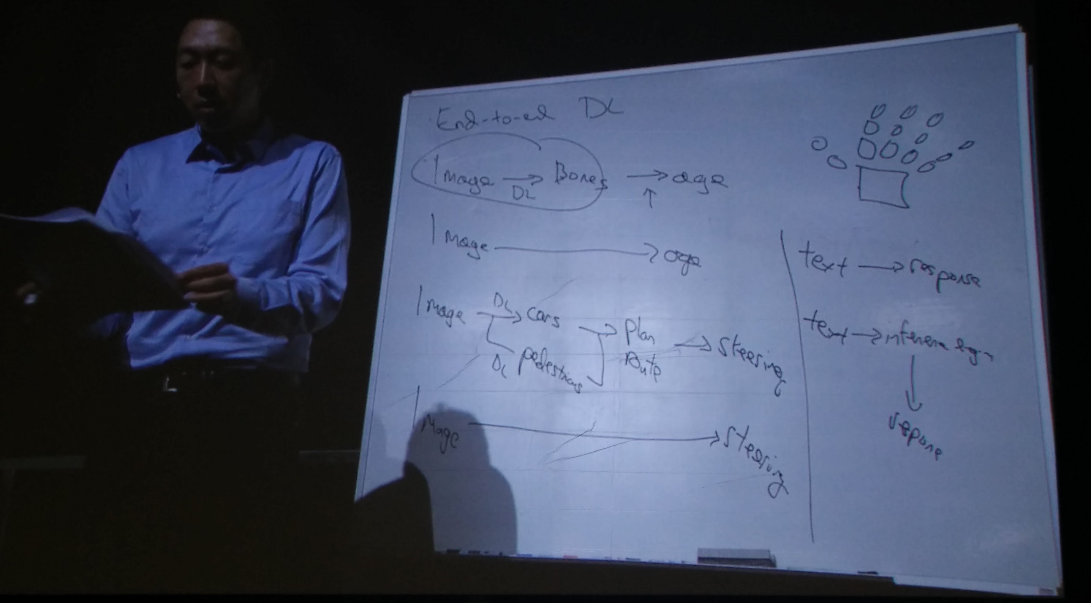 Andrew Ng on end-to-end Deep Learning