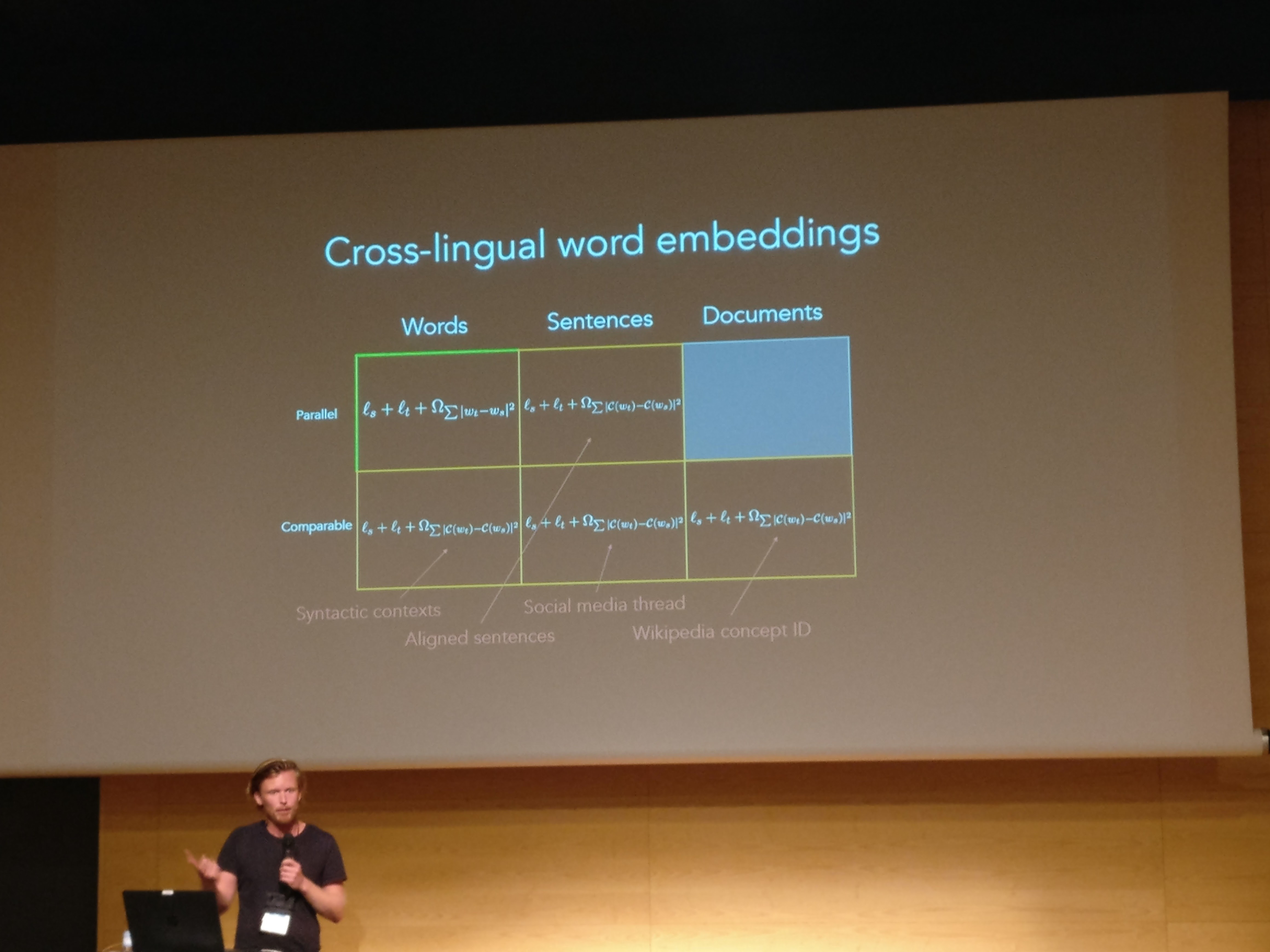 Anders Søgaard on cross-lingual embeddings