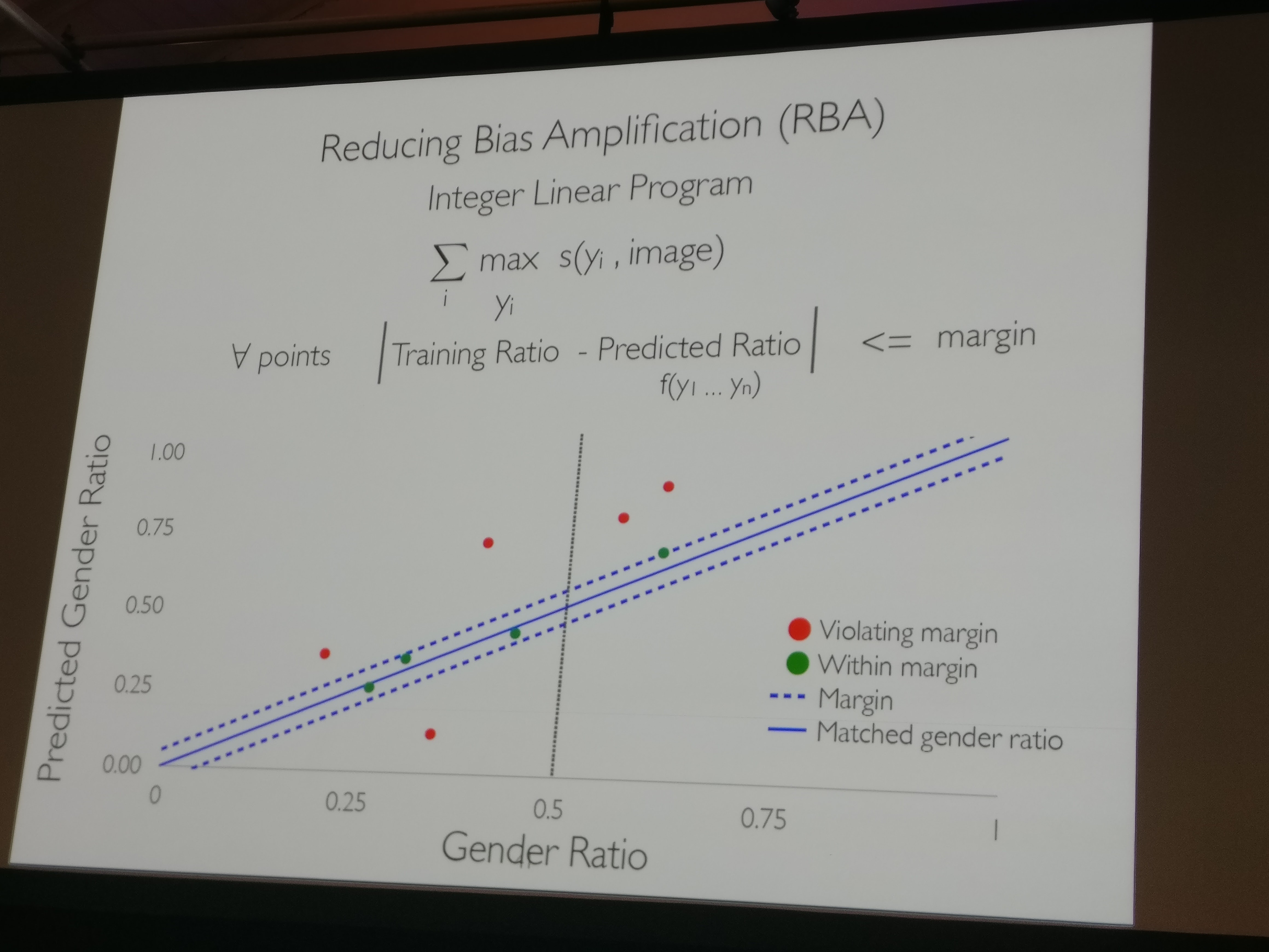 Reducing bias amplification