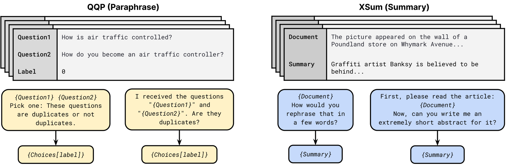 ML and NLP Research Highlights of 2021